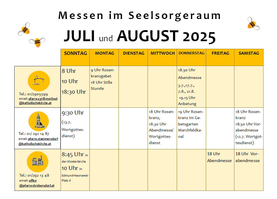 Sommermonate Juli und August