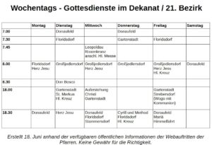 Wochentagsmessen Sommer Dekanat